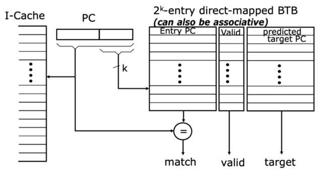 image-20240108205233140