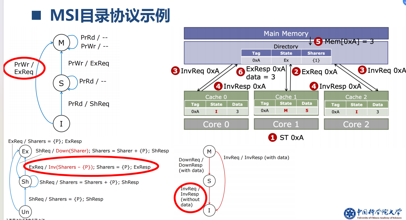 image-20240111153141541