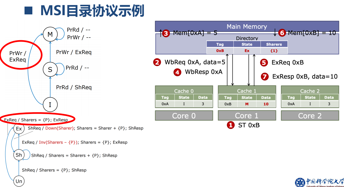 image-20240111153252153