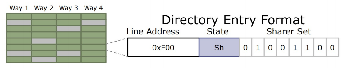 image-20240111205940346