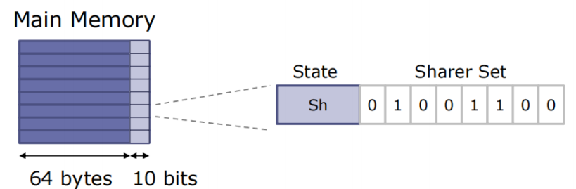 image-20240111210124308