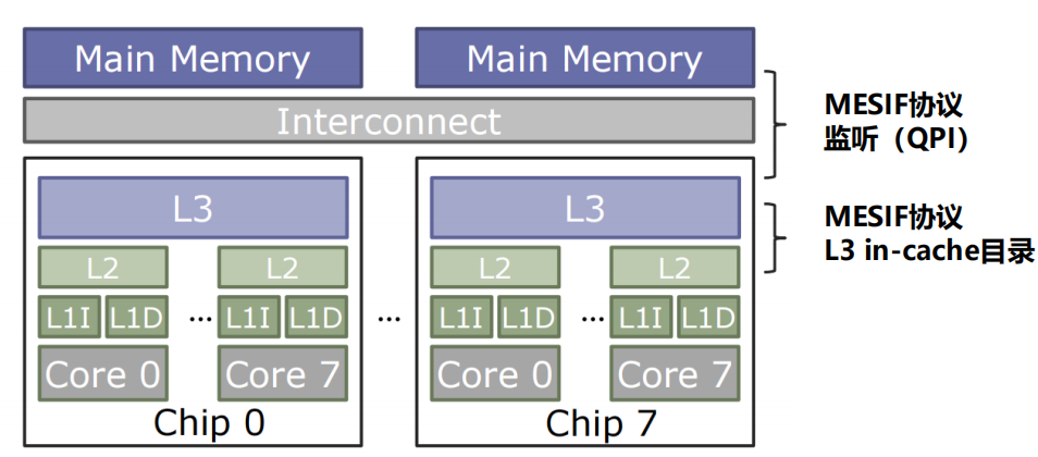 image-20240111211602503