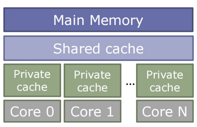 image-20240111211855932