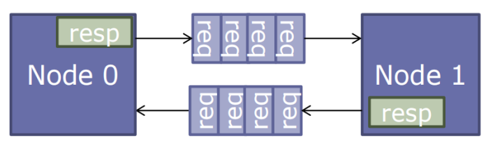 image-20240111212043667