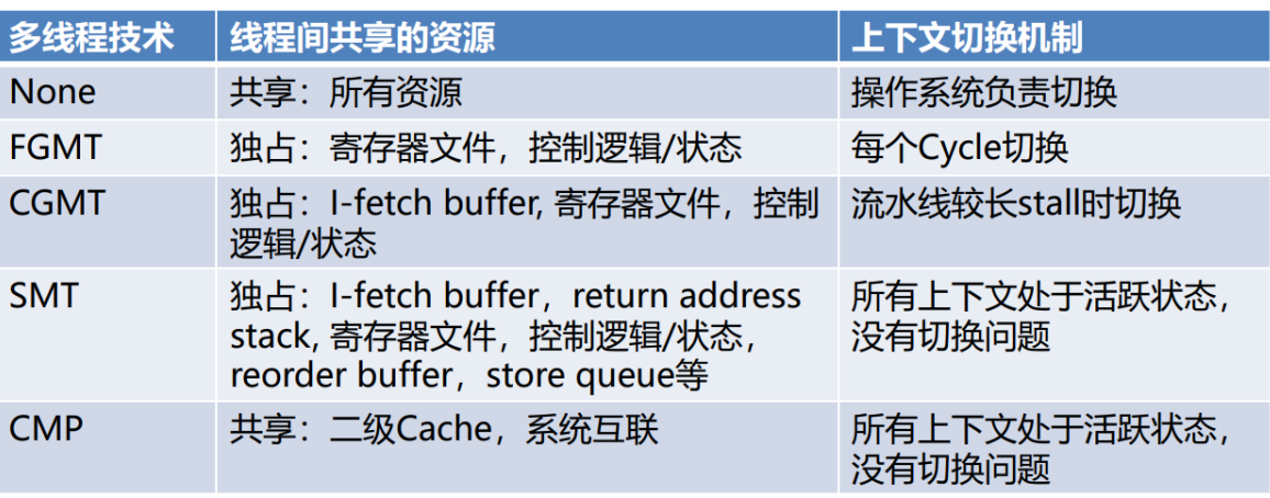 image-20240112161505122