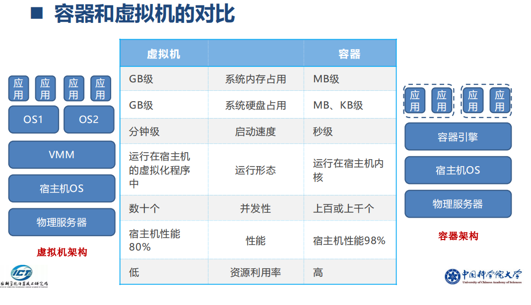 image-20240113150936986