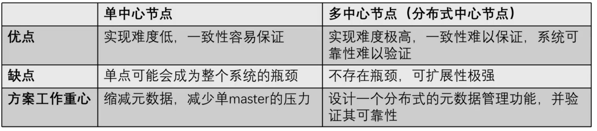 image-20240113203644186