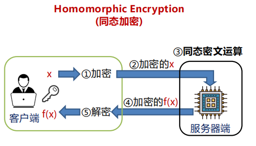 image-20240114103701160