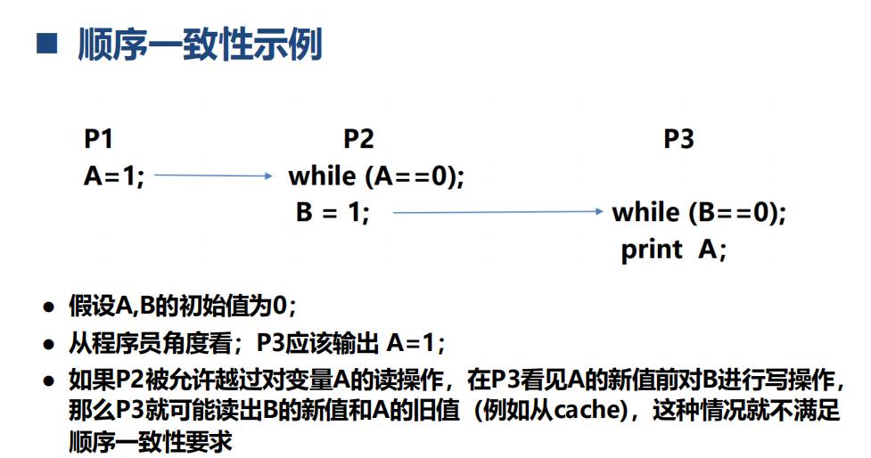 image-20240114201856938