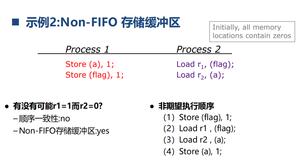 image-20240114205728329